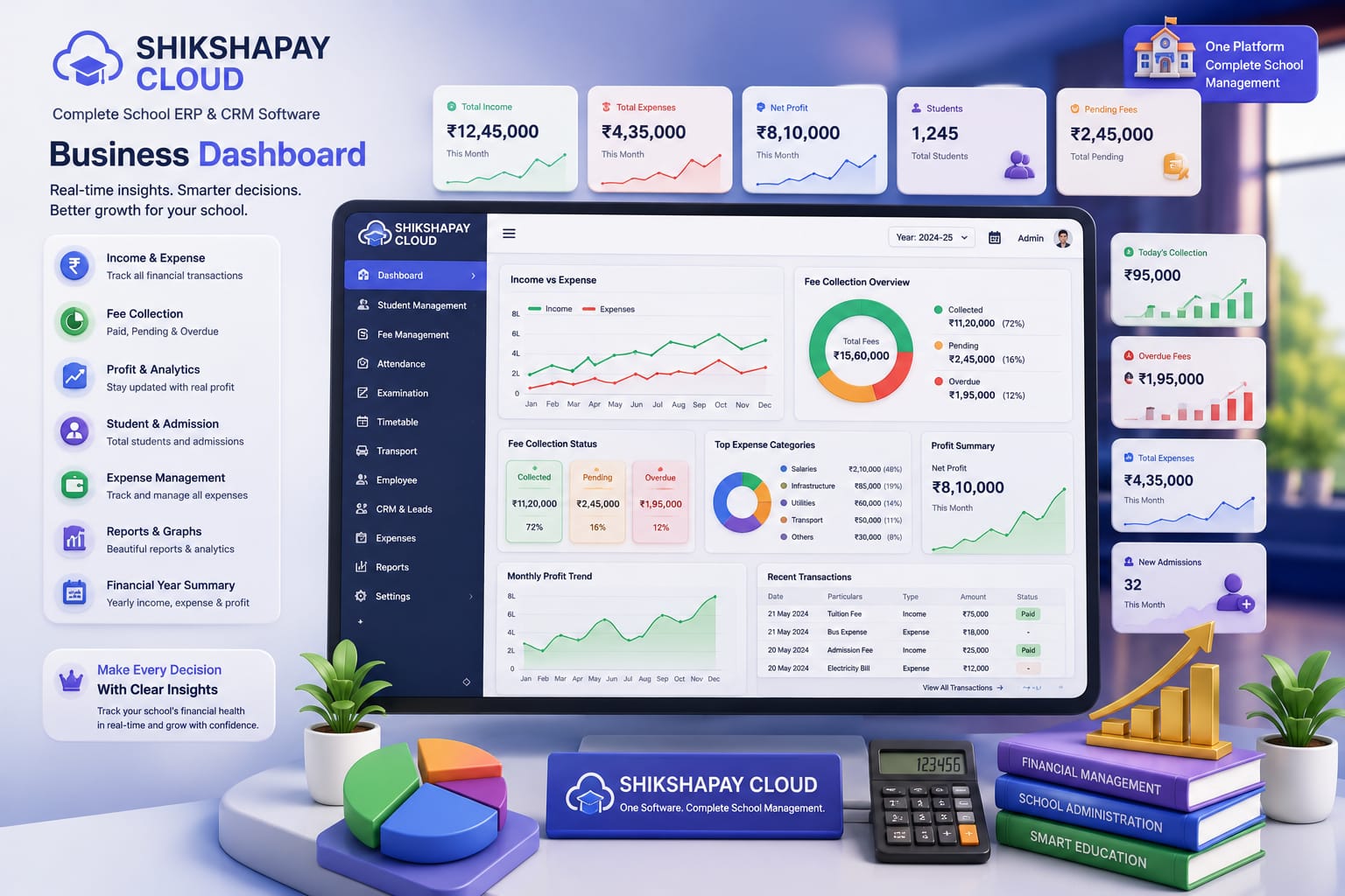 ShikshaPay Cloud business dashboard — income, expense & financial reports
